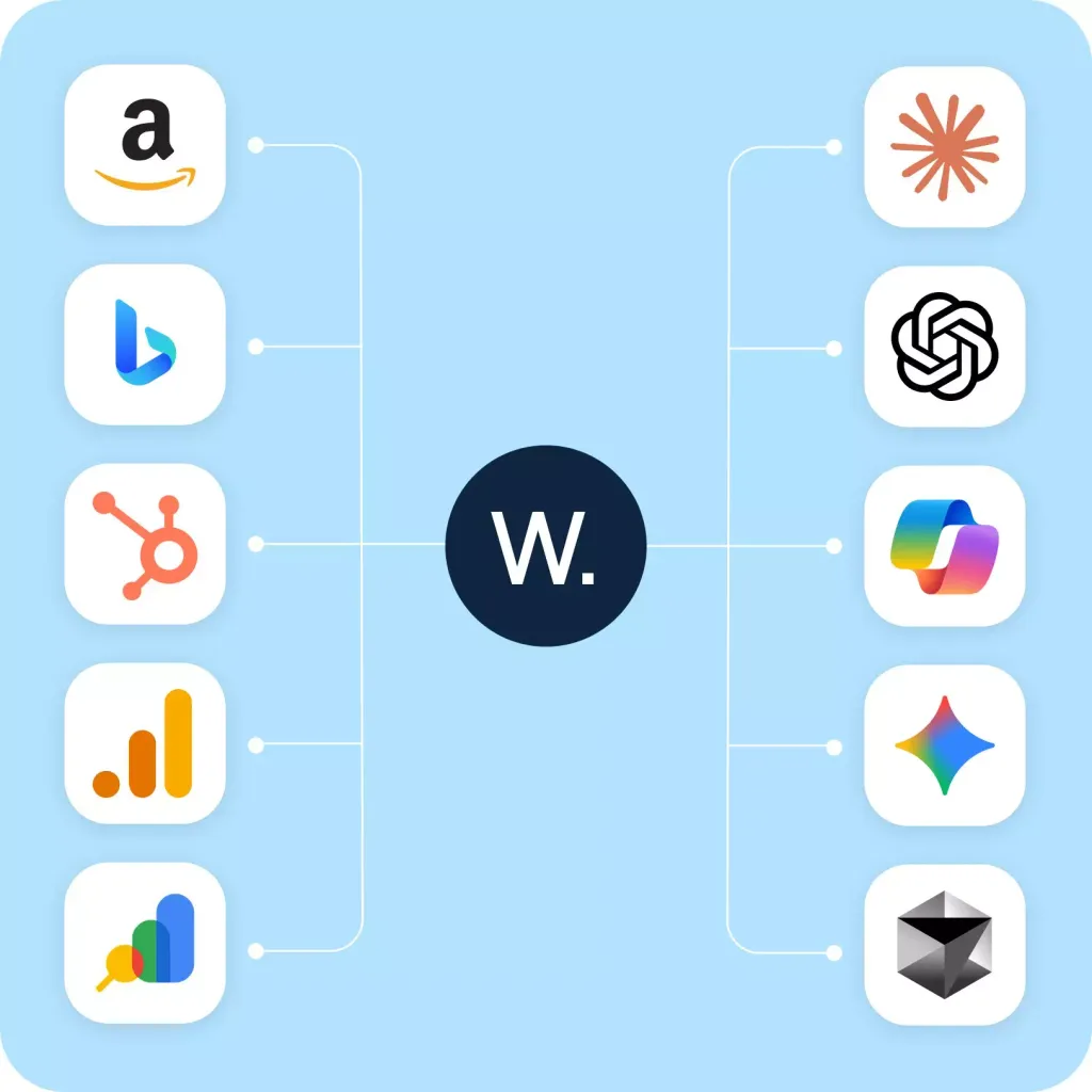 Who Should Consider Alternatives to Windsor.ai?